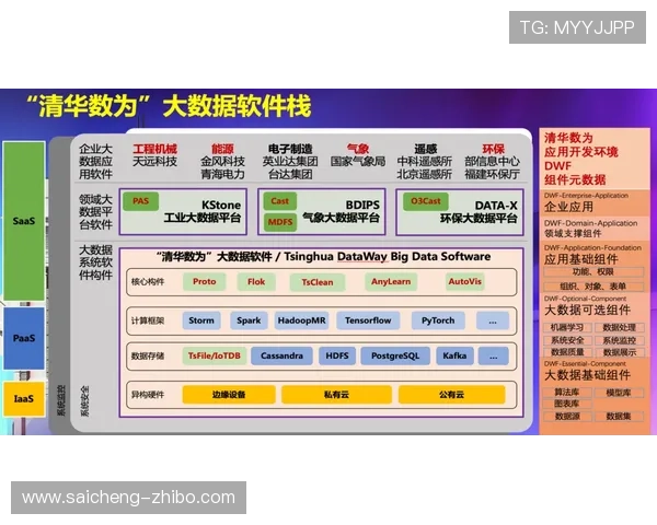 波胆数据分析软件避坑指南高频玩法防骗